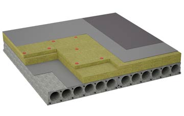 considerations of Seton flat roofing insulation